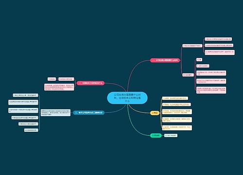 公司社保办理需要什么材料，社保的含义和特征是什么