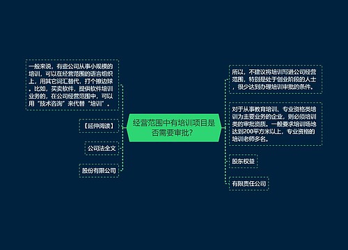 经营范围中有培训项目是否需要审批？