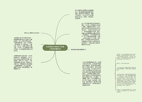 长庆油田公司法务工作助力业务发展纪实