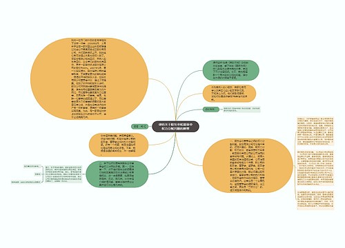 律师关于股东会和董事会权力分配问题的解答