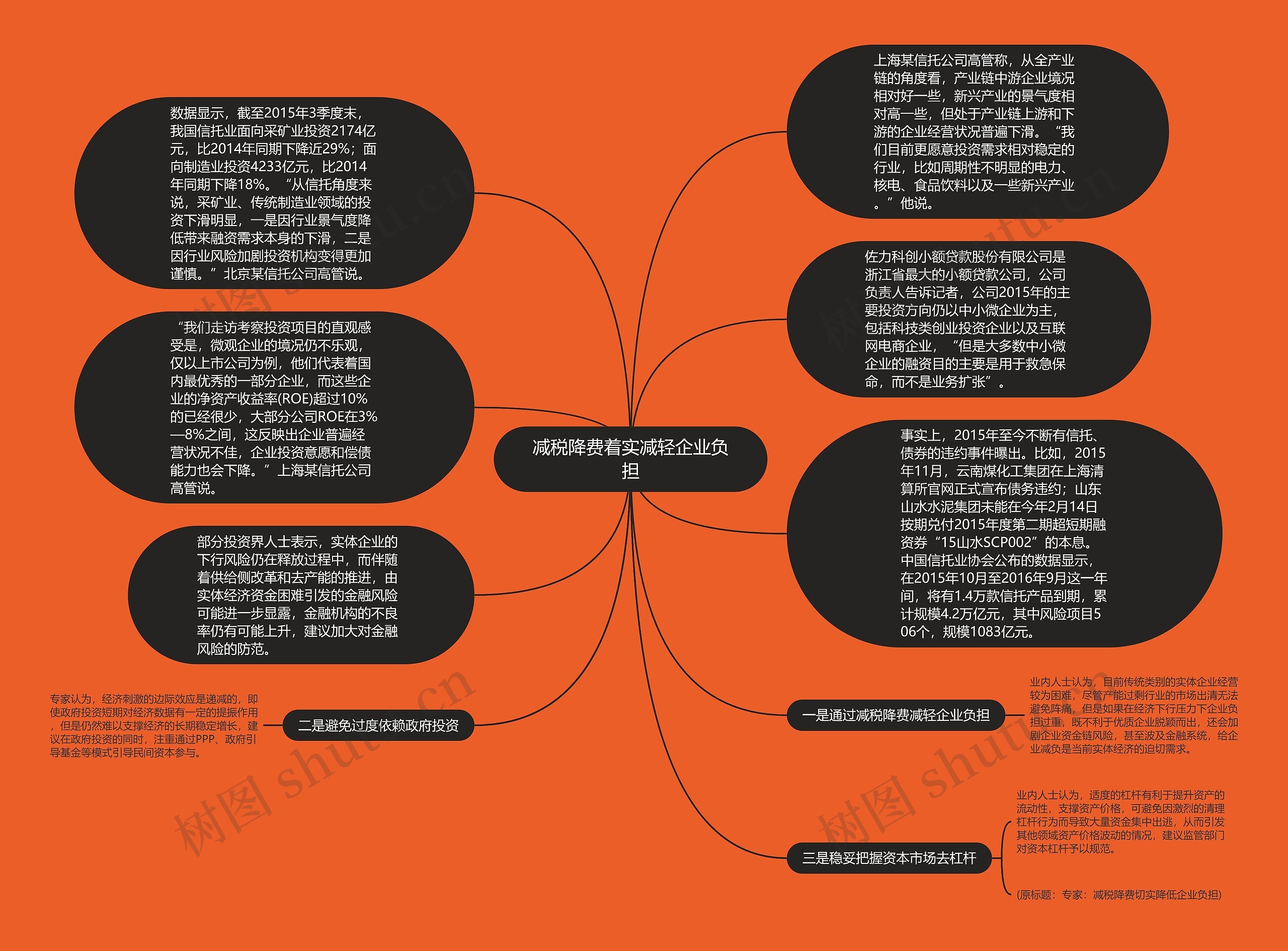 减税降费着实减轻企业负担