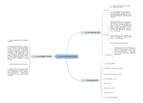 企业名称变更的操作流程