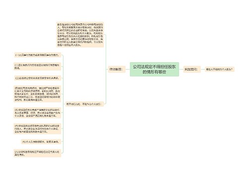 公司法规定不得担任股东的情形有哪些
