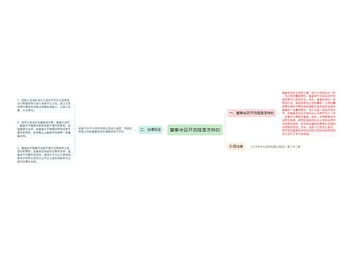 董事会召开流程是怎样的