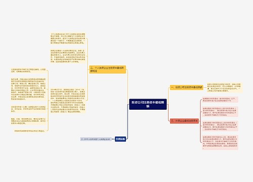 投资公司注册资本最低限额