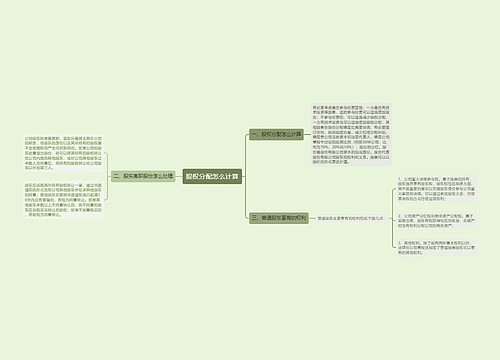 股权分配怎么计算