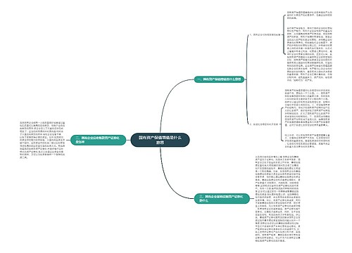 国有资产保值增值是什么意思
