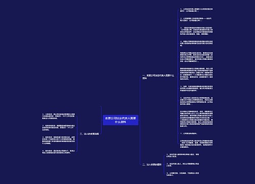 变更公司法定代表人需要什么资料