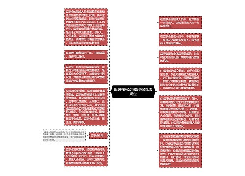 股份有限公司监事会组成规定