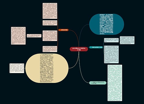 试论有限责任公司股权执行问题 试论有限责任公司股权执行问题