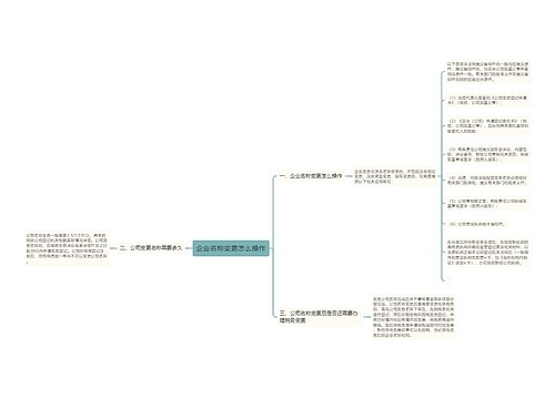 企业名称变更怎么操作