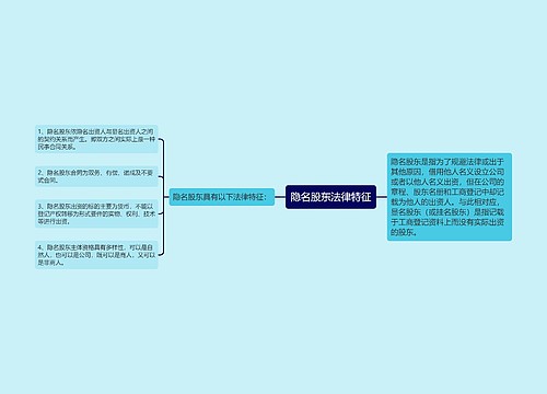 隐名股东法律特征