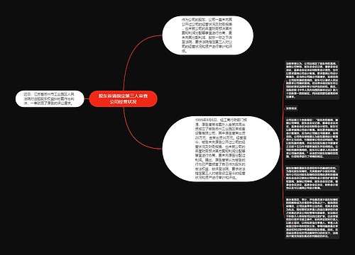 股东诉请指定第三人审查公司经营状况