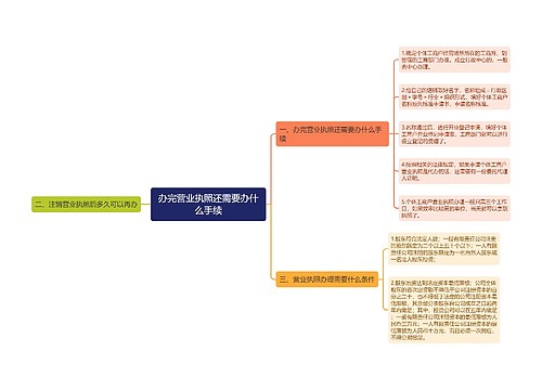 办完营业执照还需要办什么手续