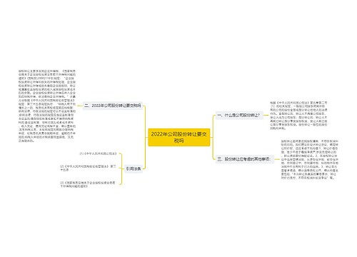 2022年公司股份转让要交税吗