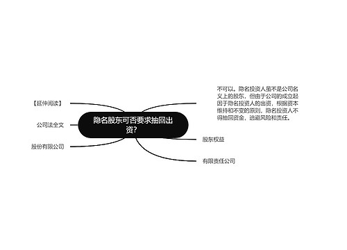 隐名股东可否要求抽回出资？