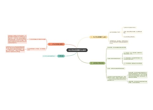当公司法务需要什么条件