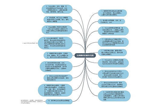 法律顾问的服务范围