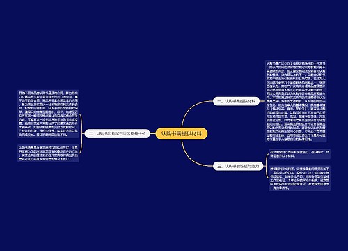 认购书需提供材料