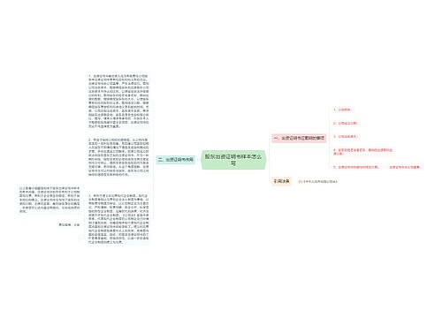 股东出资证明书样本怎么写