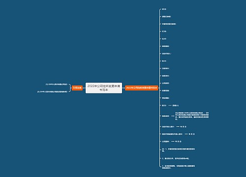 2022年公司住所变更申请书范本