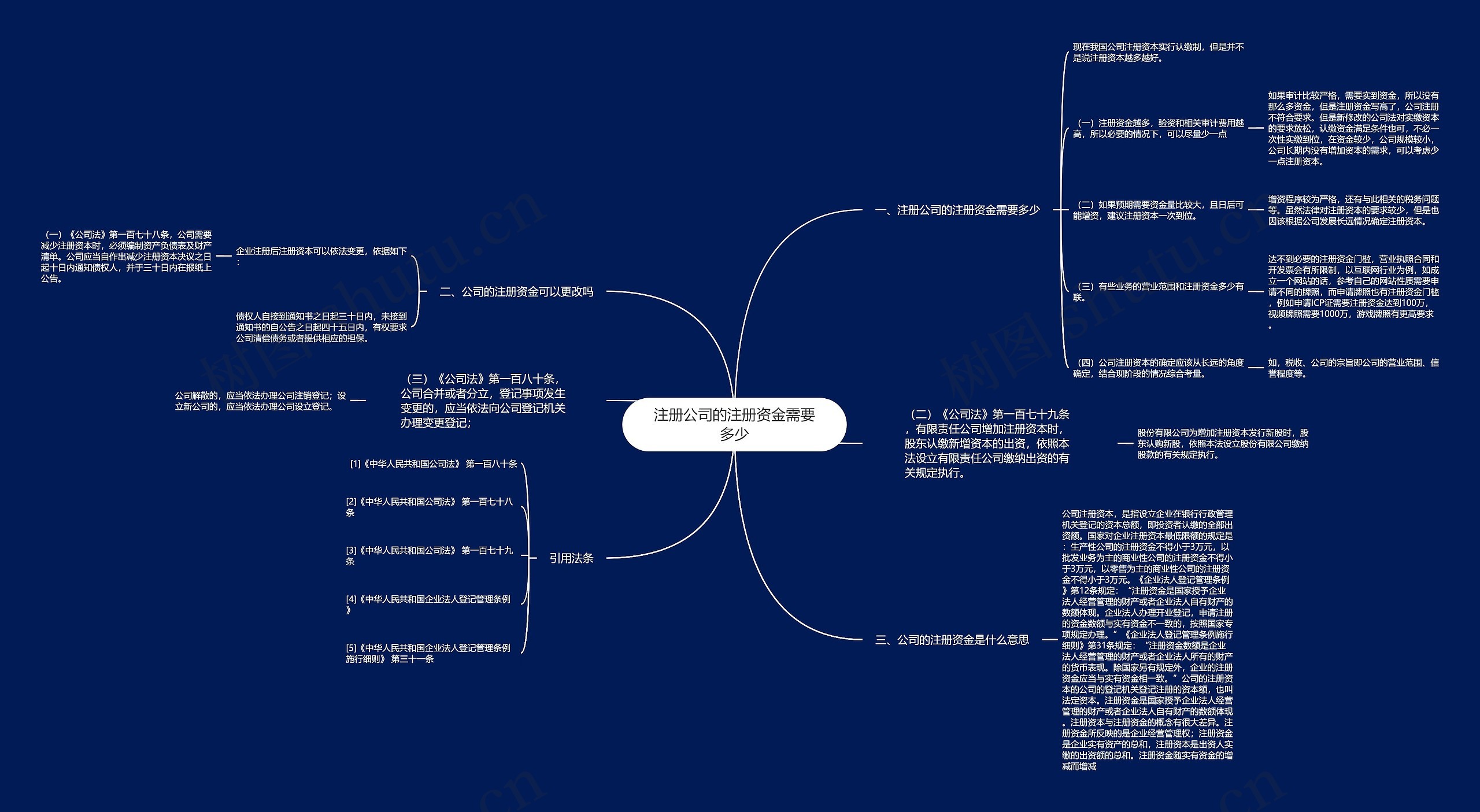 注册公司的注册资金需要多少 注册公司的注册资金需要多少