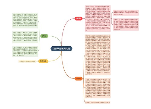 怎么认定表见代理