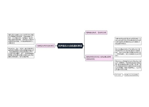 召开股东大会的通知事项