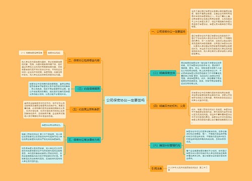 公司保密协议一定要签吗