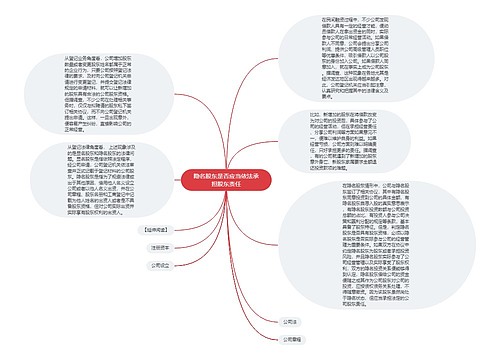 隐名股东是否应当依法承担股东责任