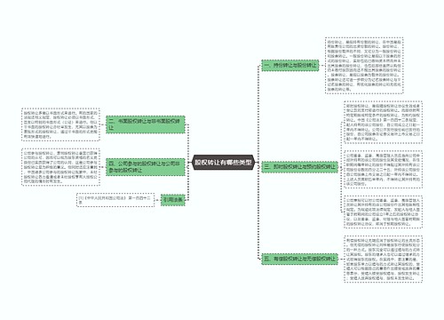 股权转让有哪些类型