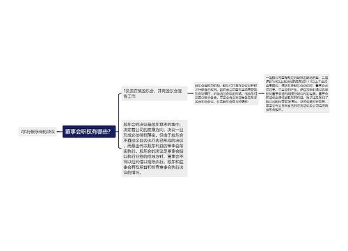 董事会职权有哪些？