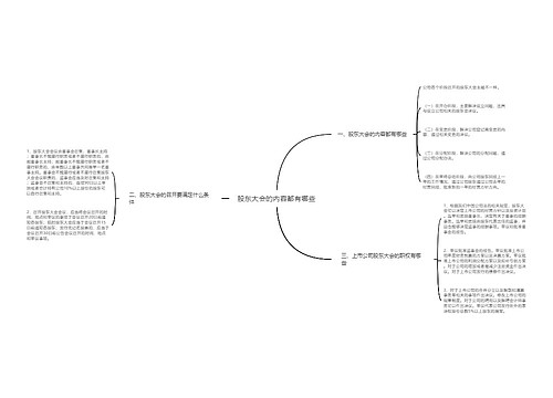股东大会的内容都有哪些