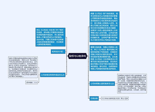 股权可以继承吗