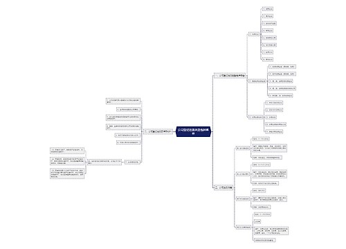 公司登记注册类型包括哪些