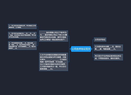 公司合并协议范文