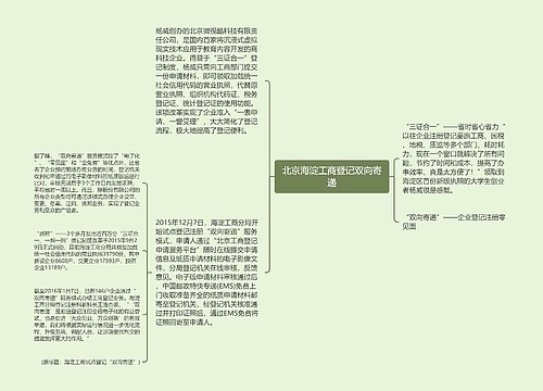 北京海淀工商登记双向寄递