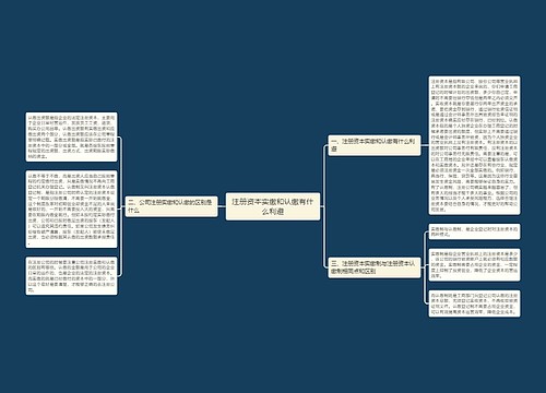 注册资本实缴和认缴有什么利避