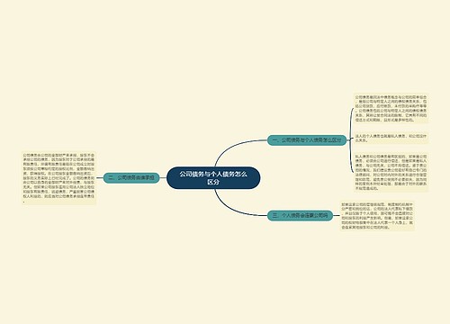 公司债务与个人债务怎么区分