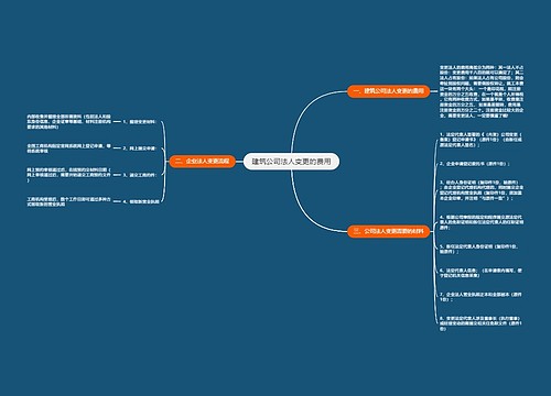建筑公司法人变更的费用