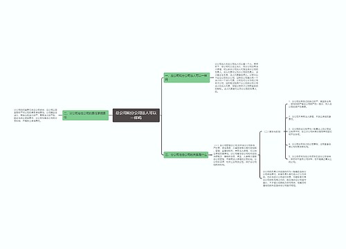 总公司和分公司法人可以一样吗