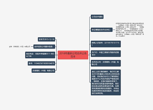 2018年最新公司合并公告范本