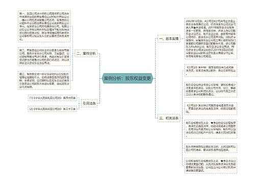 案例分析：股东权益变更