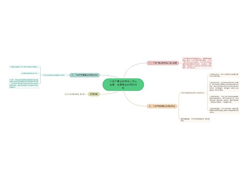 个体户营业执照法人怎么变更，变更营业执照的材料