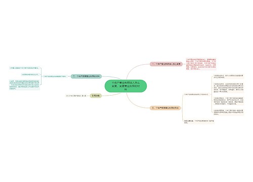 个体户营业执照法人怎么变更，变更营业执照的材料