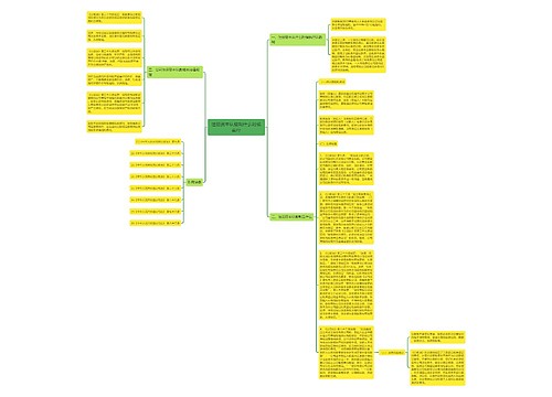 注册资本认缴制什么时候实行