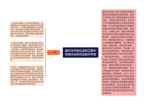 股份合作制企业职工股东权丧失后的司法救济手段