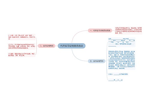 代开实习证明是否违法