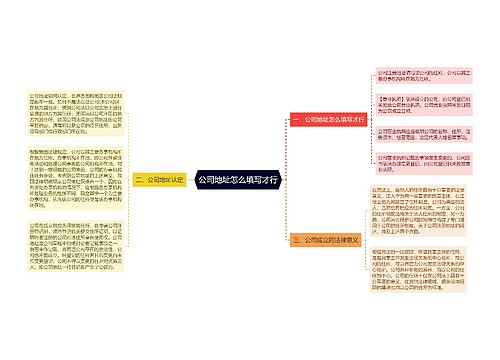 公司地址怎么填写才行