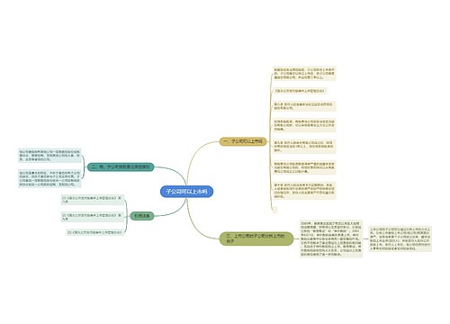 子公司可以上市吗